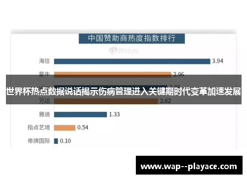 世界杯热点数据说话揭示伤病管理进入关键期时代变革加速发展