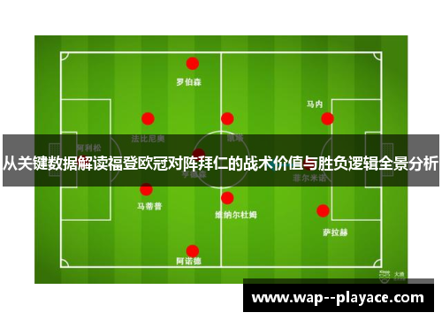 从关键数据解读福登欧冠对阵拜仁的战术价值与胜负逻辑全景分析 从关键数据解读福登欧冠对阵拜仁的战术价值与胜负逻辑全景分析