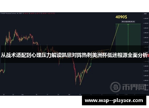 从战术适配到心理压力解读凯恩对阵热刺美洲杯低迷根源全面分析